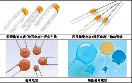 積層陶瓷電容(獨(dú)石電容)-徑向引線、積層陶瓷電容(獨(dú)石電容)-軸向引線、瓷片電容、高壓瓷片電容